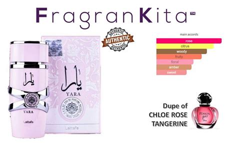 lattafa yara perfume dupe